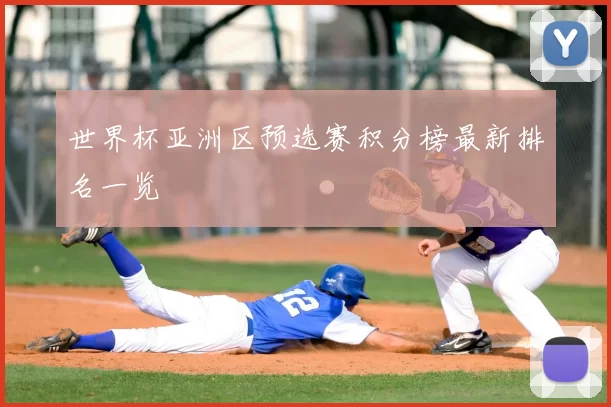 世界杯亚洲区预选赛积分榜最新排名一览